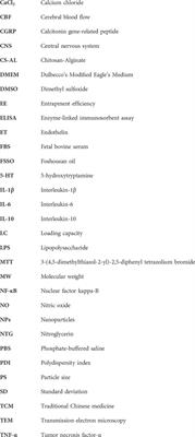 Potential analgesic effect of Foshousan oil-loaded chitosan-alginate nanoparticles on the treatment of migraine